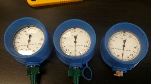 Anesthesia Associates set of 3 Gauges as  pictured working