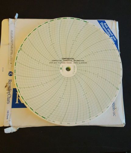 Graphic Controls Recording Charts To Fit 6C Special 6C-44101
