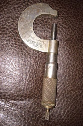 Vtg/Old Millers Falls Co Micrometer #9028 Made in Greenfield, Mass.