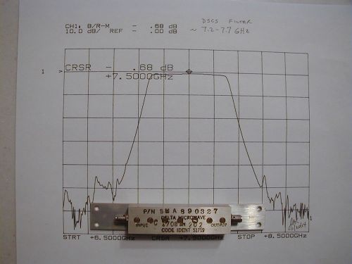 F128 7.25-7.75 GHz DSCS SATCOM BandPass Filter, SMA type, Tested w/plot