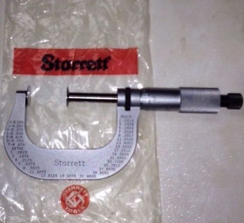 NEW! Starrett 256RL-2 Disc-Type Micrometer, Ratchet Stop Lock Nut, 1-2&#034; Range NR