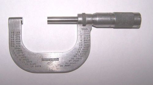 Used brown &amp; sharpe no 47  two inch micrometer for sale