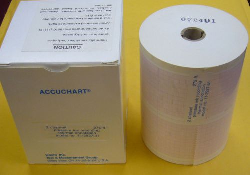 Gould Chart Recorder Paper Roll 2-Channel 275&#039; Model 11-2927-31