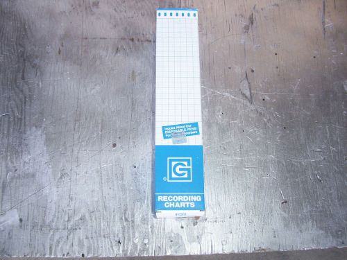 Instron 3710-022 Chart Recording Paper Recorder