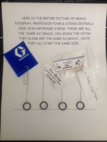 THE LOWEST PRICE Complete gun O-ring Kit for Graco Fusion AP Air Purge 246355