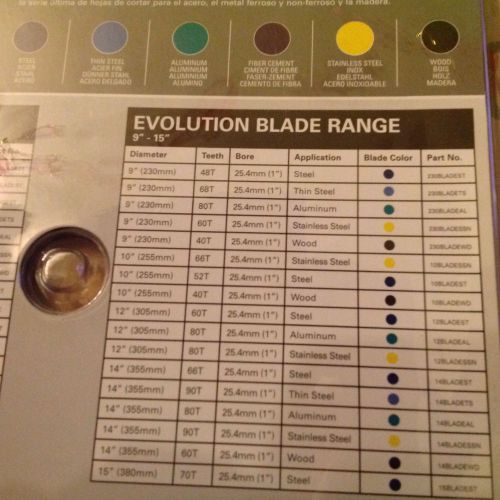 9 inch evolution saw blade