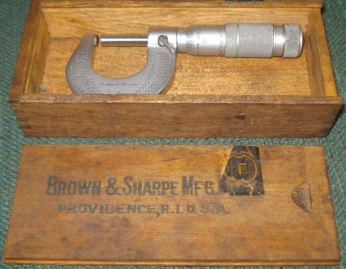BROWN AND SHARPE 1 INCH TENTHS MICROMETER .0001 GRADS W/ CARBIDE FACES, CAM LOCK