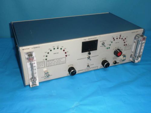 Medical Dynamics 2001 CO2 insufflator-HysteroLaproscopy (1665)