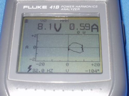 FLUKE 41B POWER HARMONICS ANALYZER