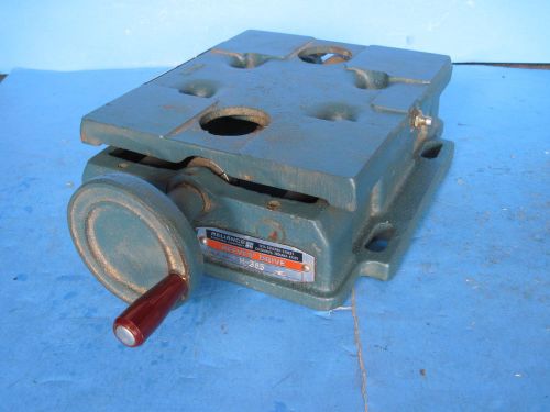 Nos vintage reliance reevesno.h-385 vari speed drive motor base made in usa for sale