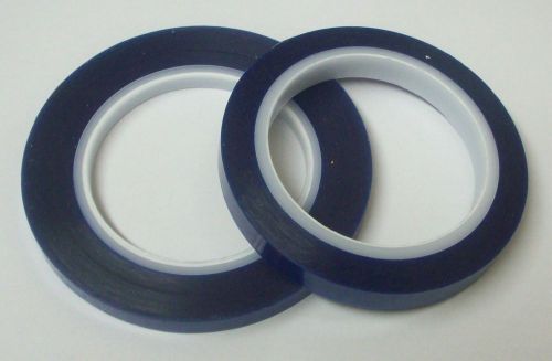 (2)  argon 1-1/4&#034; x 72 yds navy blue high temp powder coating masking tape rolls for sale