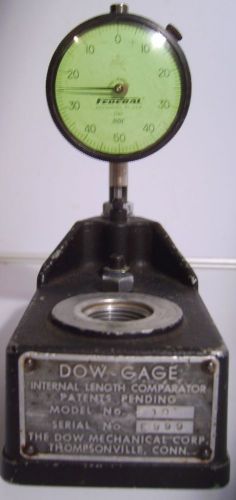 DOW Gage with Federal Indicator
