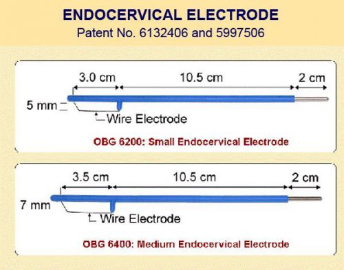 Endocervical Electrode Small and Medium