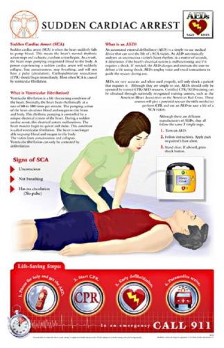11 x 17 post-it - aed - sudden cardiac arrest poster - chart for sale