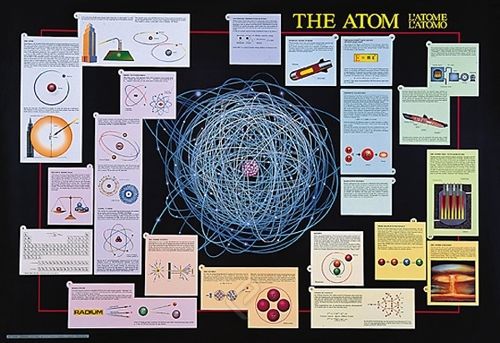 Atom- full color- big chemistry poster 38.5 x 26.75 in for sale