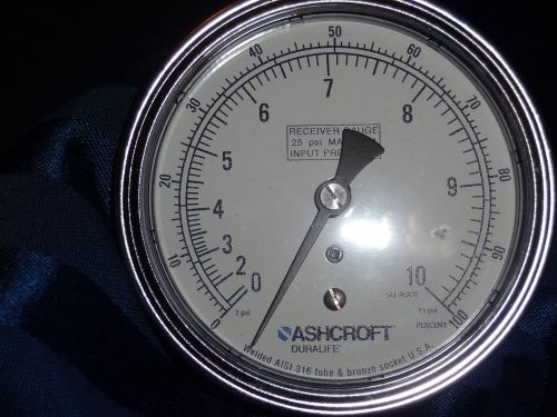 Ashcroft industrial duralife gauge 35-1009-aw-02b-3-15# 3 1/2&#034; xajpr 10051267-13 for sale