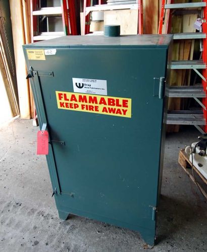 Wilray Flammable Cabinet (Inv.29736)