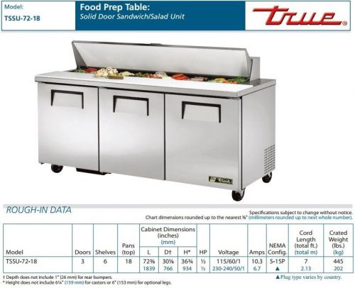 NEW TRUE COMMERCIAL Solid Door Sandwich/Salad Prep Table TSSU-72-18