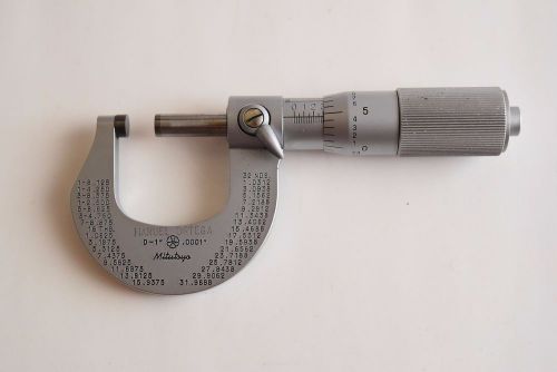 NICE USED MITUTOYO 0&#034;-1&#034; MICROMETER WITH .0001&#034;  WITHOUT BOX