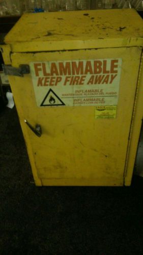 Flammable Cabinet