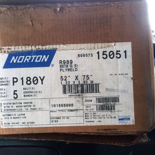 Norton Sanding Belt 52”x75”