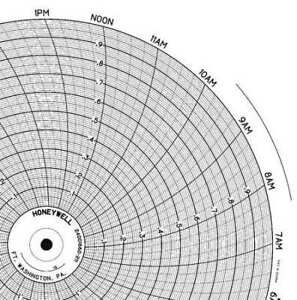 HONEYWELL BN  24001660-211 Chart,10.313 In,0 to 1,1 Day,PK100