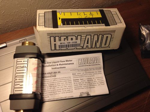 HEADLAND N605B-015 In_Line Flowmeter. MADE IN USA.