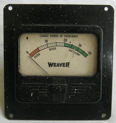 Vintage Weaver Headlight Tester Meter