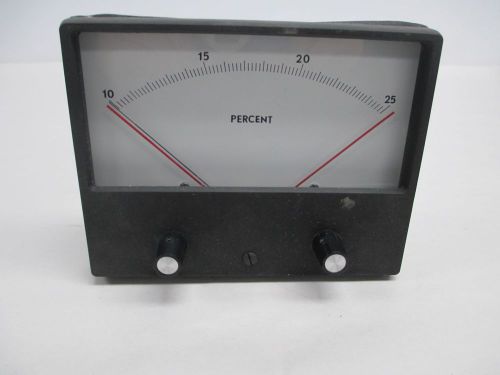 New lfe 603uk 65-0173-8002 10-25 percent shielded meter d326502 for sale