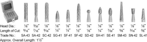 Carbide bur set double cut 1/8 inch shank made in usa for sale