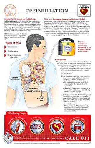 11 x 17 post-it aed - understanding defibrillation poster - chart for sale