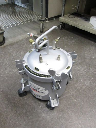 C. A. Technologies 51-201 Pressure Tank for Fluids 80PSI 2.5 Gallon *RUSTY*