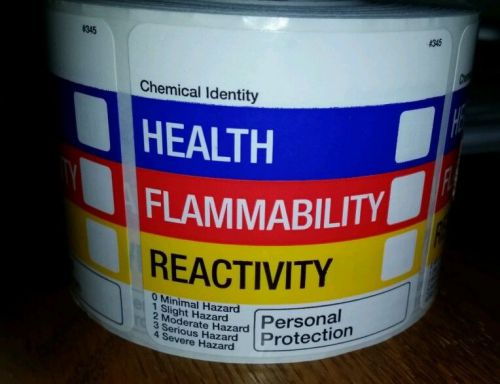 2 x 2 chemical identity warning safety LABEL STICKER (20 labels) USA msds