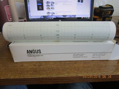NEW ANGUS ELECTRONICS CHART RECORDER PAPER 10&#034; 71209