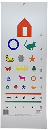 Eye Chart - Pediatric Color Eye Chart