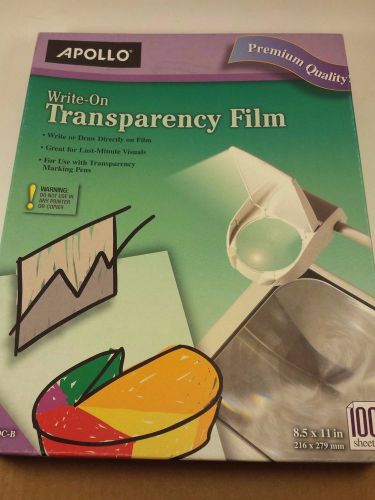 NEW Apollo Write On Transparency Film 100 Sheets 8.5 x 11 Inches Clear WO100C-B