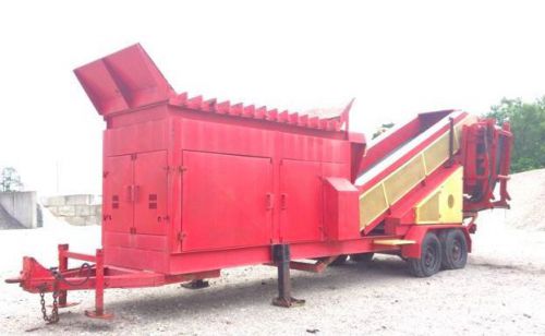 Royer 266 Screen Plant - Excellent Condition