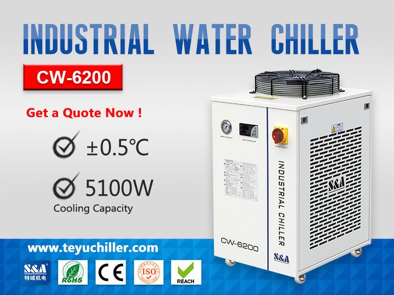 Closed loop air cooled water chiller system