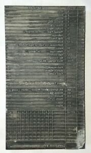 PROFESSIONAL BUSINESS SALES ORDER FORM Linens Clothes - Vtg Printing Block Plate