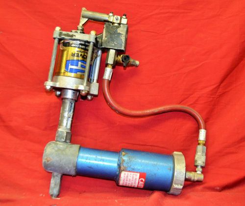 Grover Mfg. 223 Automatic Sealant Gun for Automotive Aircraft Boating AS IS  P