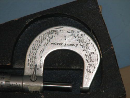 Brown &amp; sharpe outside micrometer  0-1&#034;  w / box for sale