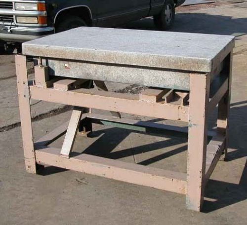 Granite table on stand 30 x 48 x 9 inch (inv.15120) for sale