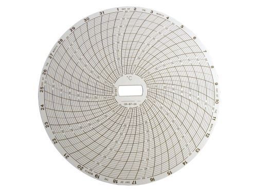 CR87-24 Supco Chart Paper for Temperature Recorder CR87BC CR87JC 31DAY 10 TO 50C