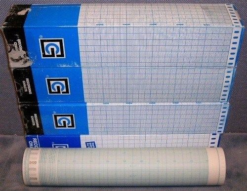 Lot of 5 rolls moore recording chart paper for sale