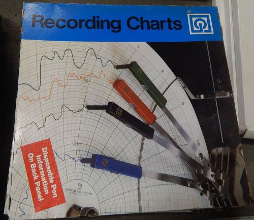 Recording Charts 808256, Box of 100, Lot of 5