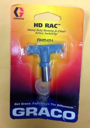 Graco GHD421 HD RAC Heavy Duty Reverse A Clean Airless SwitchTip