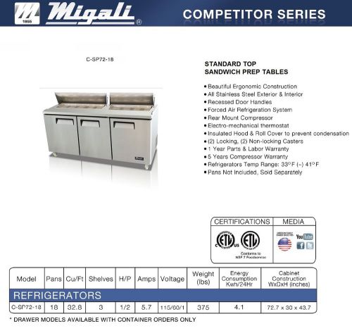 Migali Three Door 72&#034; Sandwich Prep Table C-SP72-18 - Free Shipping!