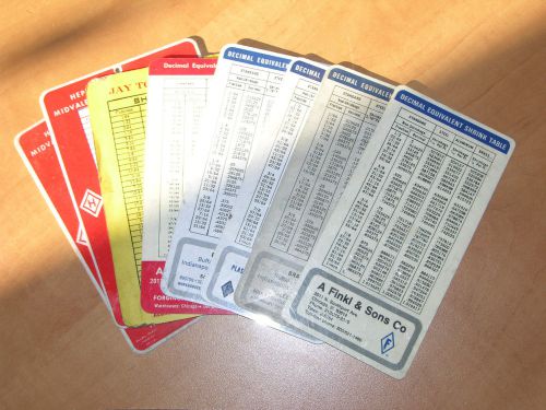 8 Pieces Shrink Table Reference Cards