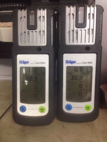 Draeger x-zone 5000 gas Detector New