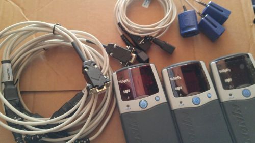 Nonin Palmsat 2500 Handheld Pulse Oximeter NEW